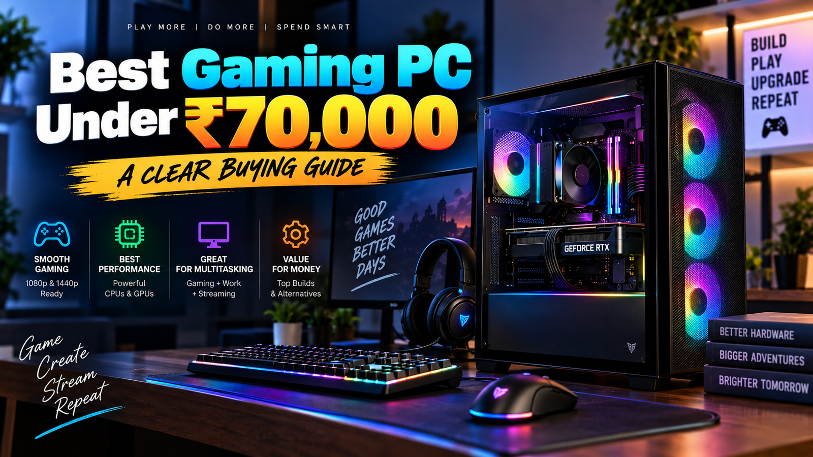 Best Gaming PC Under ₹70,000: A Clear Buying Guide