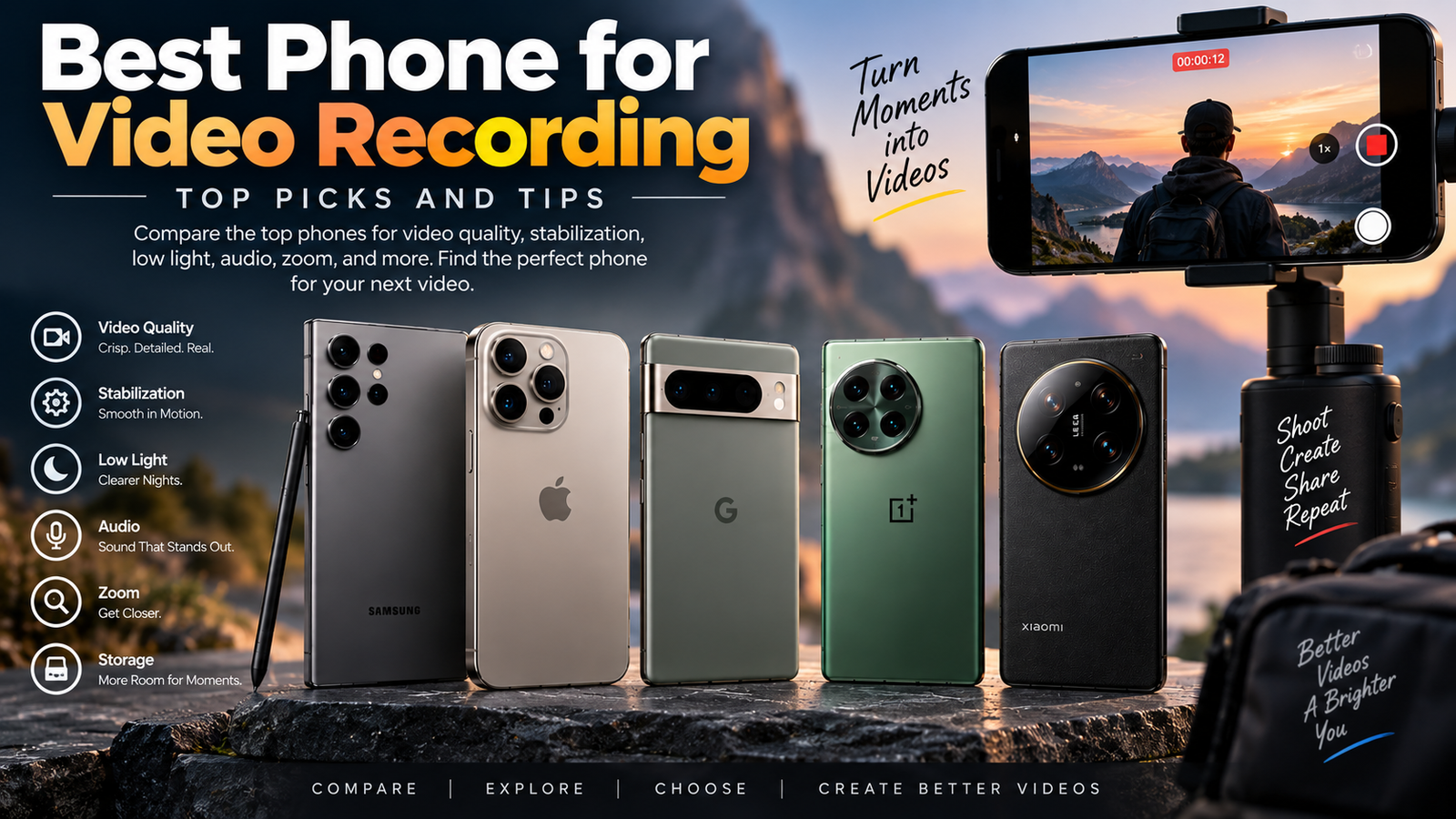 phone for video recording