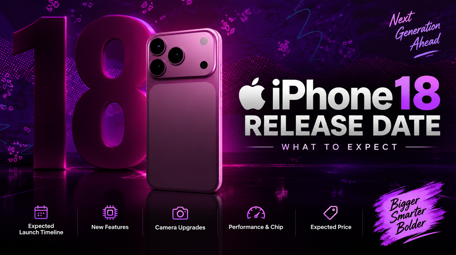 iPhone 18 Release Date