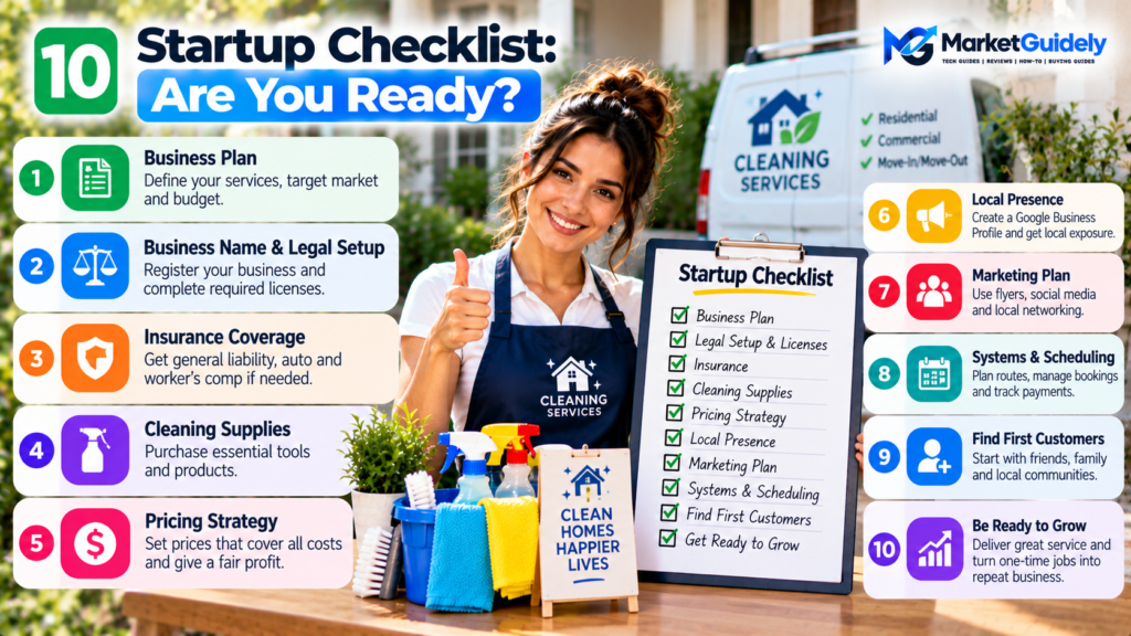 Startup Checklist: Are You Ready?