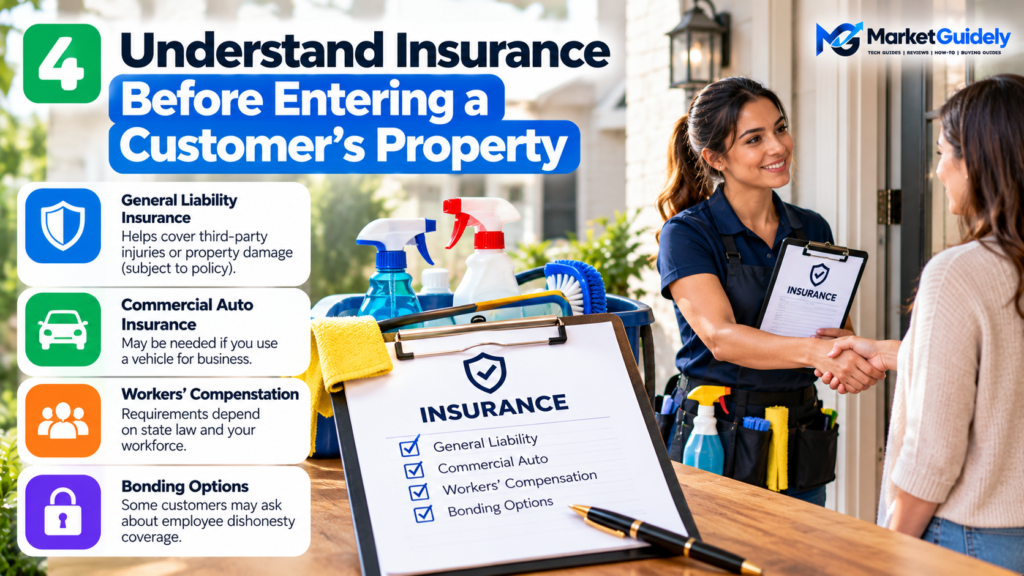 Understand Insurance Before Entering a Customer's Property