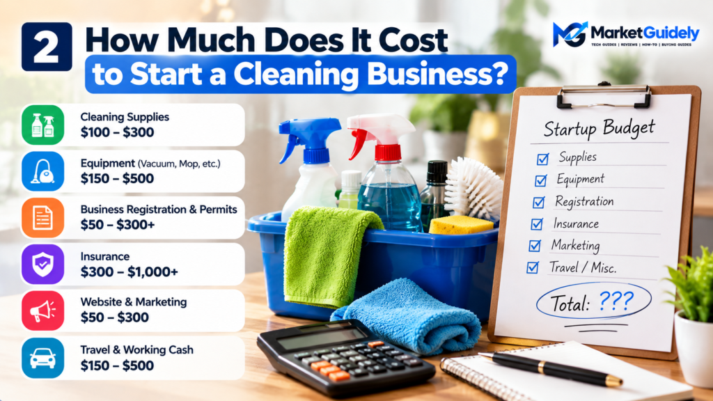 How Much Does It Cost to Start a Cleaning Business?